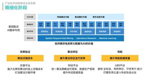 宋洋洋 論數字文化產業的創作倫理、數據邊界與技術應用