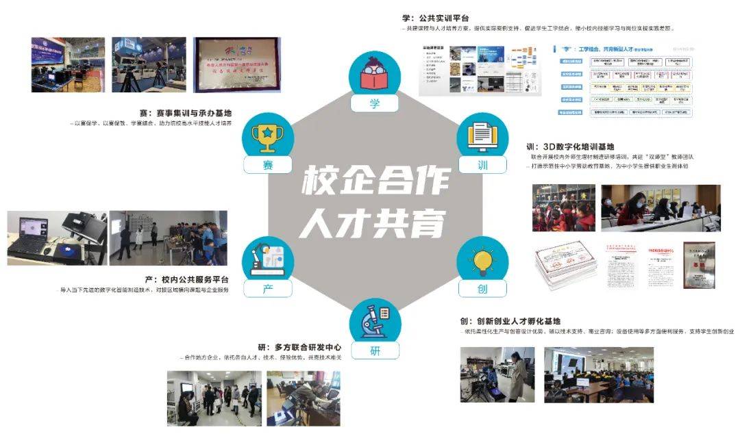 賽事支持 | 先臨三維助力全國新職業技術技能大賽多省市選拔賽成功舉辦 數字文化創意內容應用服務